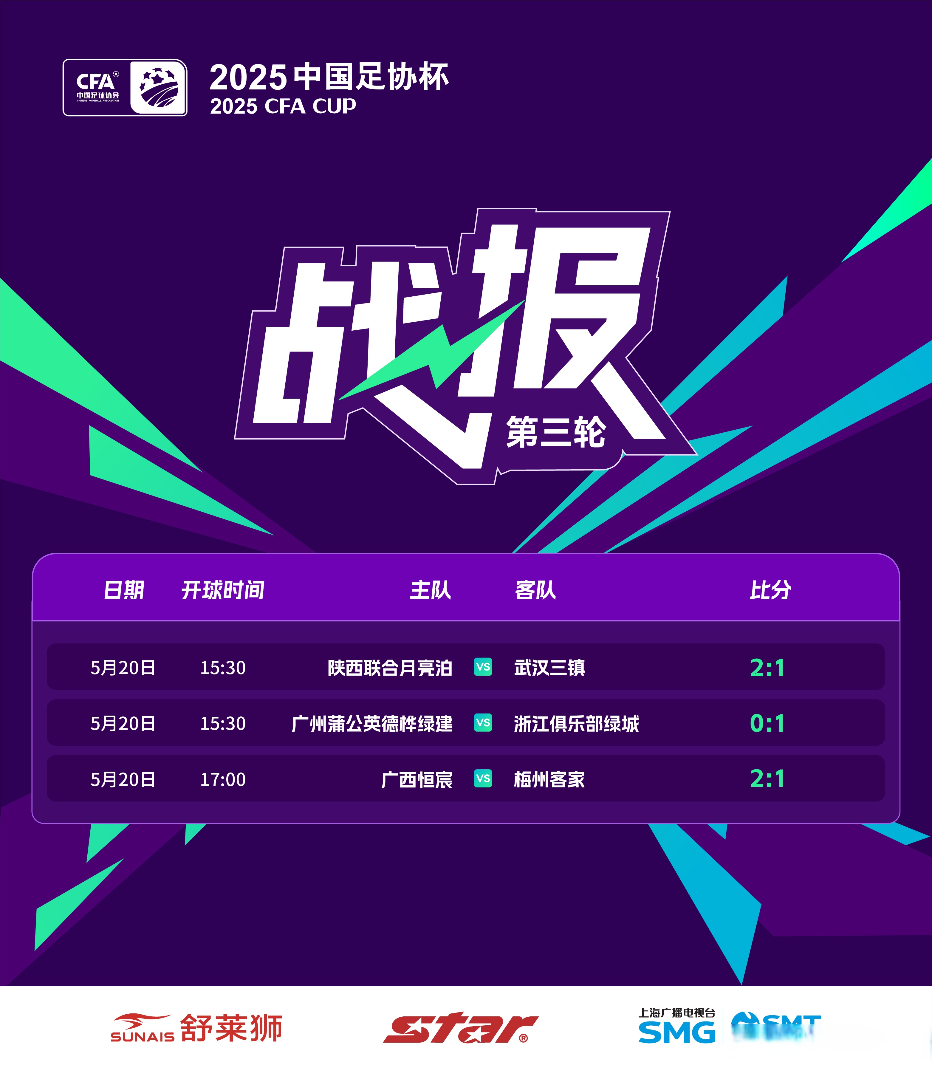 中国足球职业联赛新赛季的最新情报