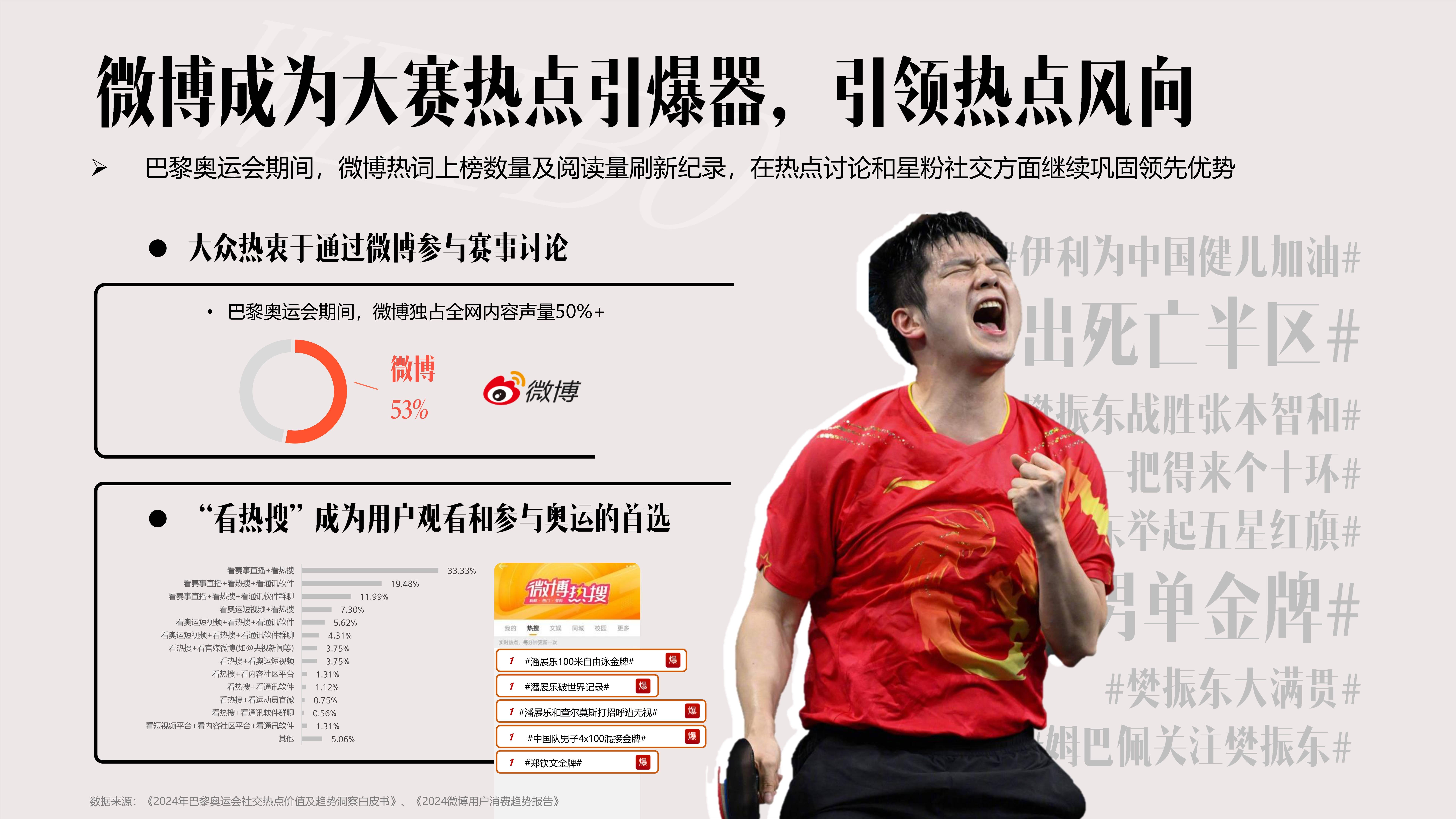 体育界的最新发展再次引起广泛关注!的简单介绍 体育界的最新发展再次引起广泛关注!的简单介绍