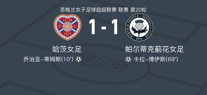 三亿体育体育官方登录入口-俄罗斯女足逆袭晋级，开启新篇章的简单介绍