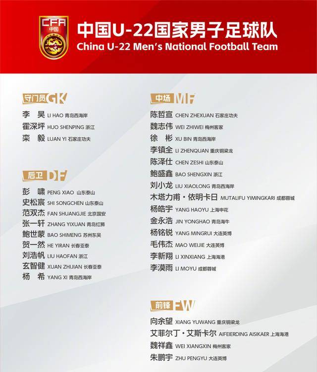 国内足球职业赛事各队实力对比