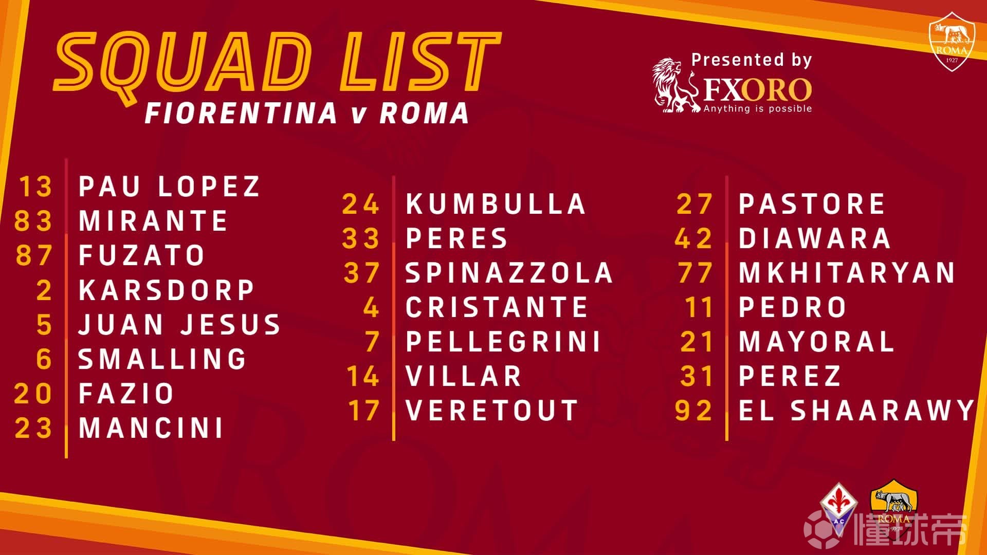 佛罗伦萨主场大胜，积分榜排名回升的简单介绍