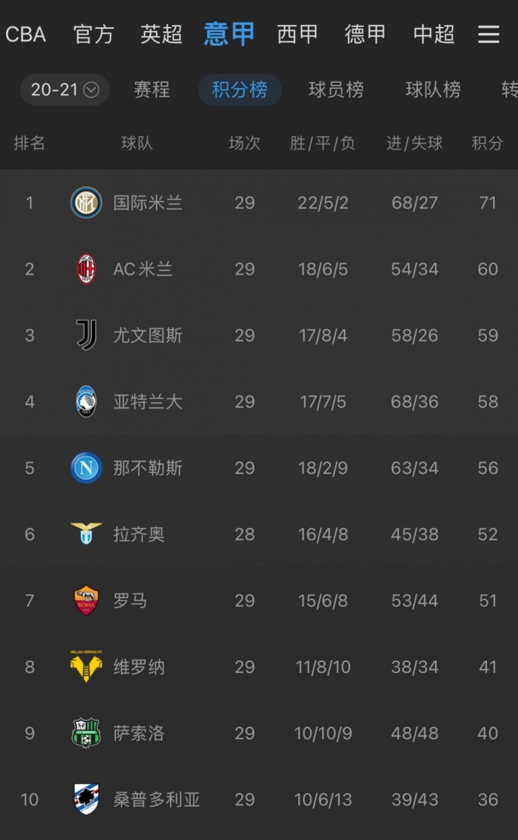 三亿体育体育网页版登录入口-尤文图斯客场逆转，积分榜升至第三的简单介绍