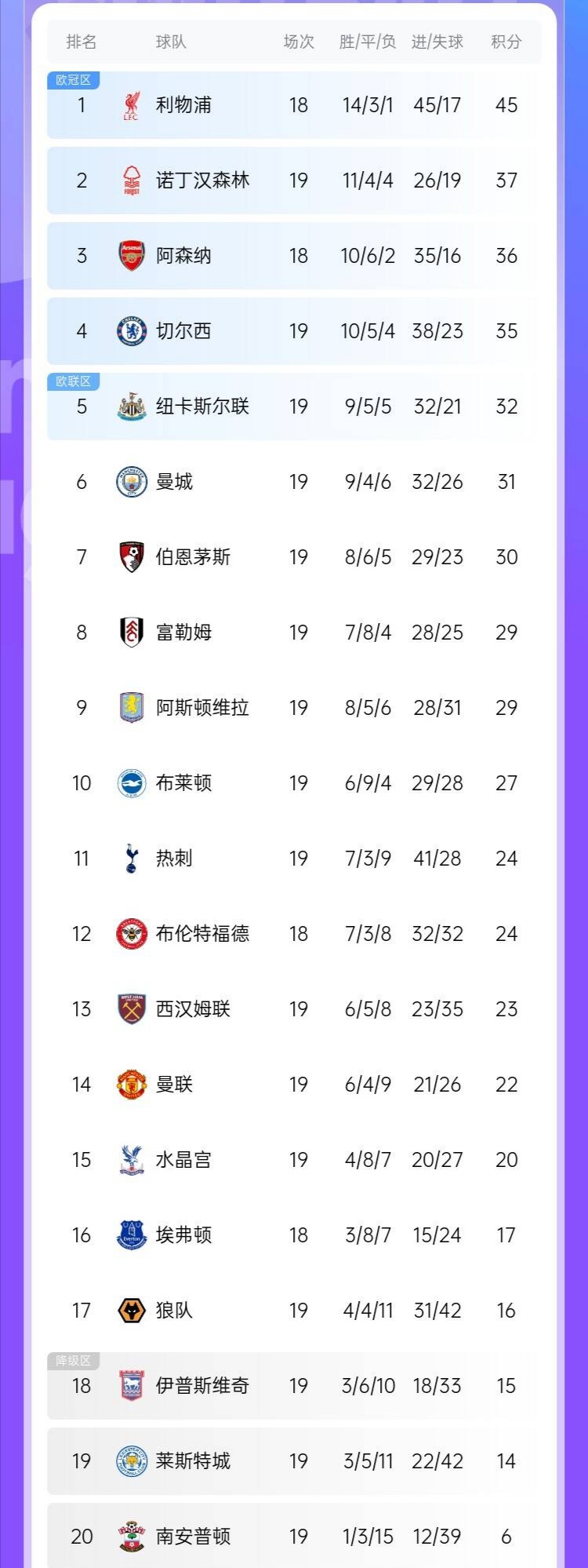 三亿体育体育官网-切尔西惜败热刺，积分榜排名下滑