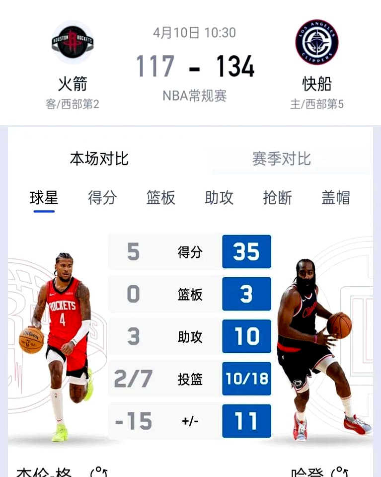 三亿体育体育官网入口-森林狼冲击西部前八宝座，球队态势正值上升的简单介绍