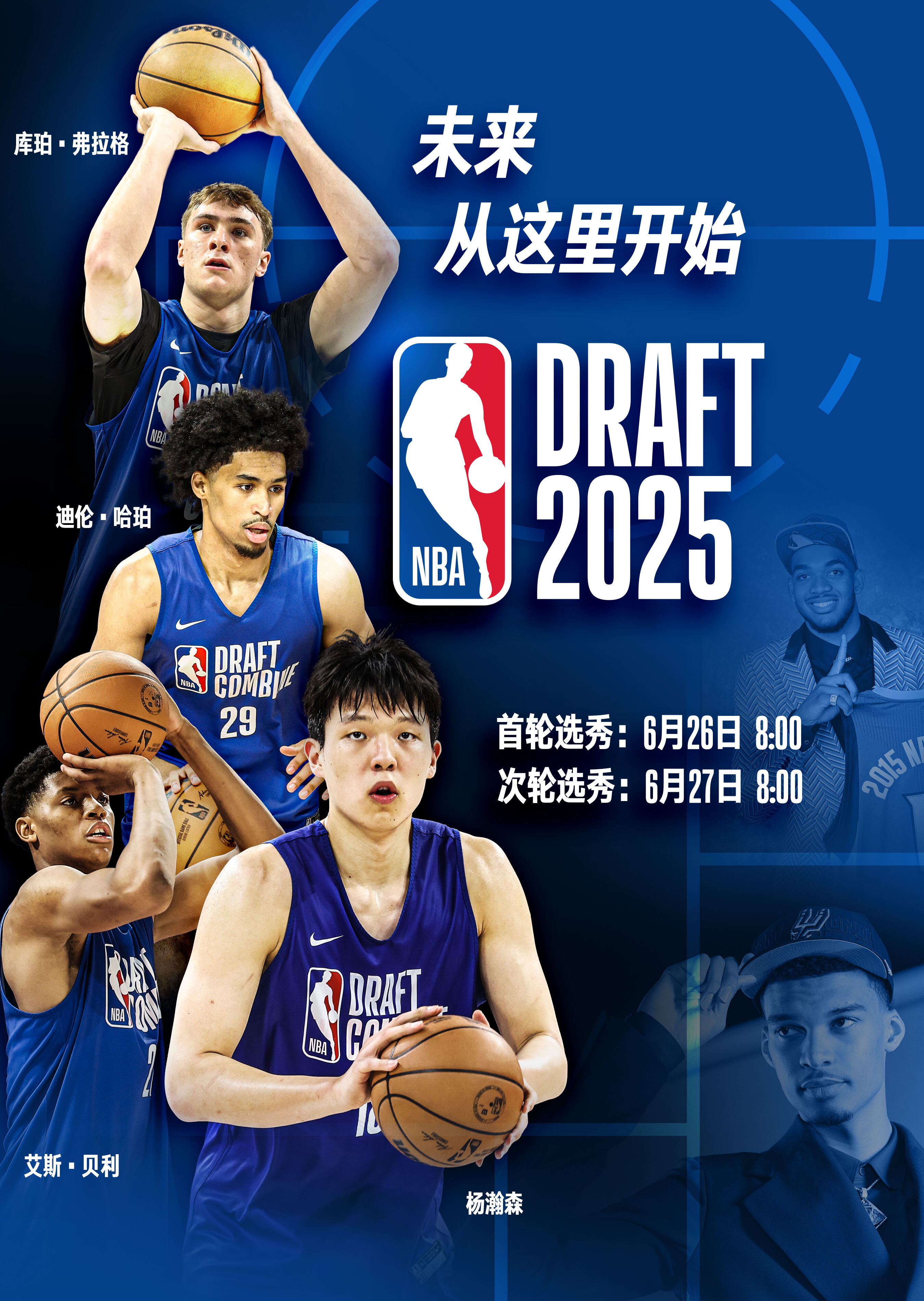 NBA选秀大会即将举行，年轻球员备受瞩目的简单介绍
