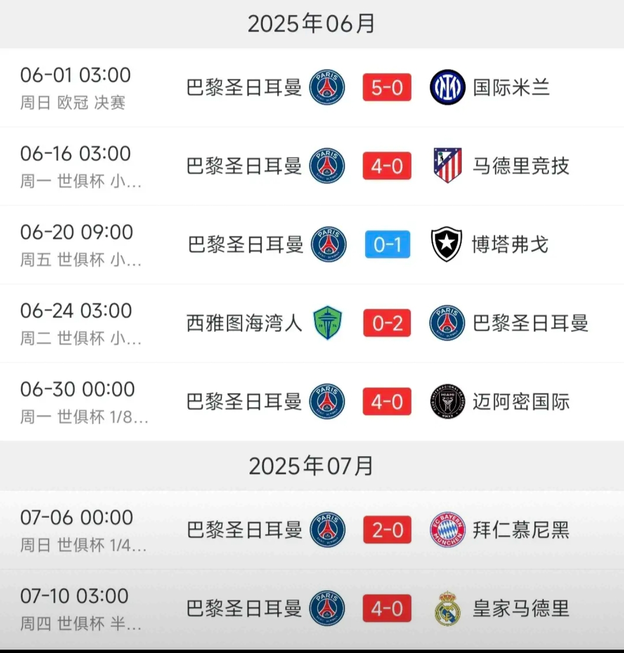 包含切尔西战胜对手，晋级到欧冠下一轮的词条