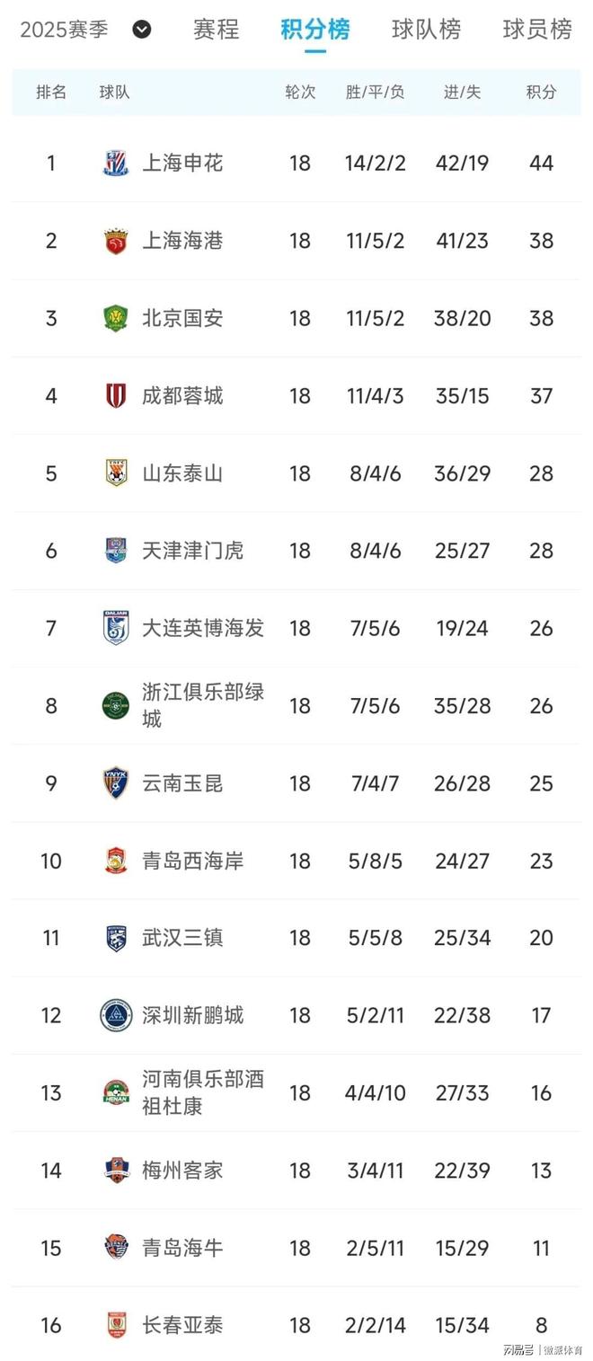 佛罗伦萨签下新攻击手，球队目标提升积分榜排名的简单介绍