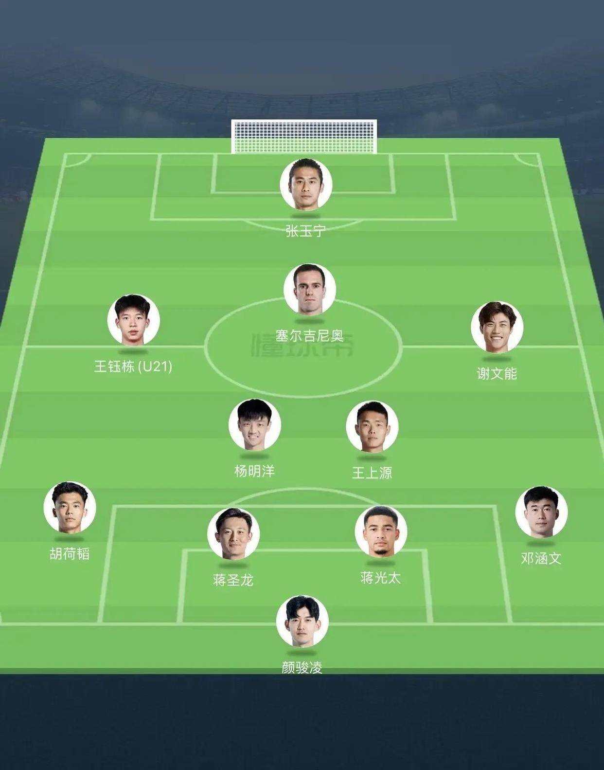 战术布置有方,球队信心倍增的简单介绍 战术布置有方,球队信心倍增的简单介绍